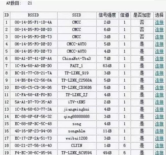 两台无线路由器如何桥接?双路由器连接方法