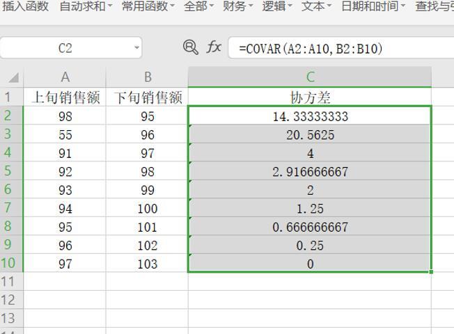 用Excel怎么计算协方差矩阵?