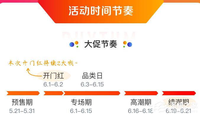 2020京东618活动怎么参加?2020京东618红包活动玩法