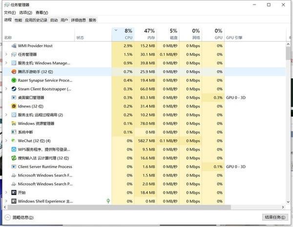 笔记本发热怎么处理?