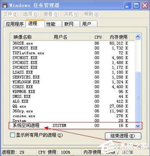 系统进程太多怎么处理?Windows常见系统进程概括