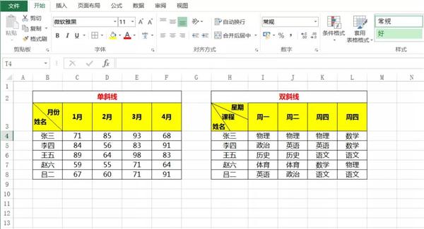 Excel单元格怎么使用斜线一分为二?