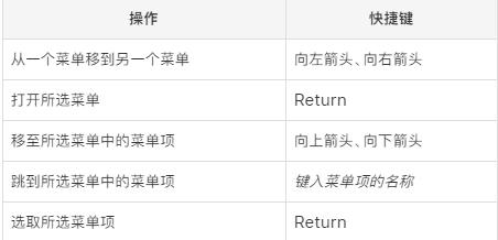 苹果Macbook快捷键使用大全，超详细！