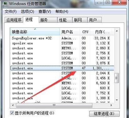Win7系统中svchost占用cpu过高怎么办?svchost占用cpu过高的解决方法