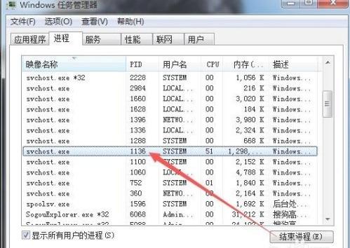 Win7系统中svchost占用cpu过高怎么办?svchost占用cpu过高的解决方法