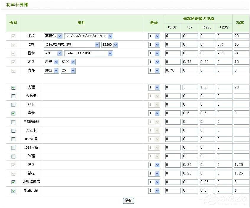计算机电源功耗如何计算?如何使用电脑功率计算器?