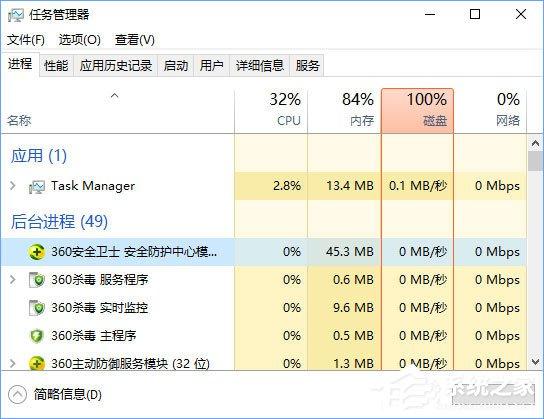 Win10任务管理器下的结束任务按钮显示空白怎么办？