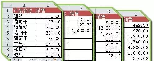 怎么汇总连续多表相同单元格的销售额？