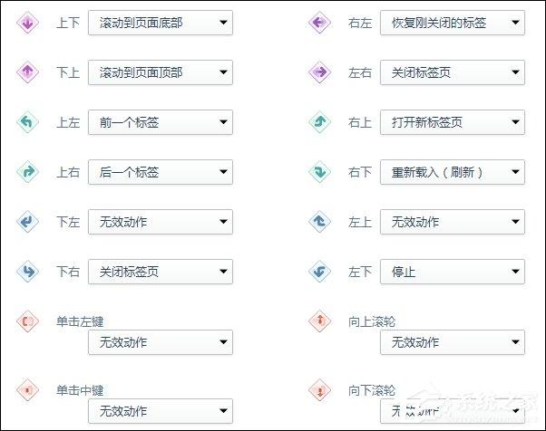 360浏览器鼠标手势怎么关？取消360浏览器鼠标手势的方法