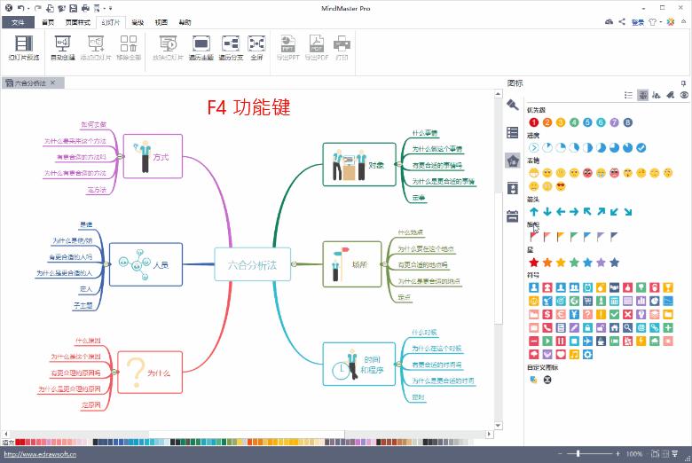 MindMaster思维导图中隐藏的F键技能介绍