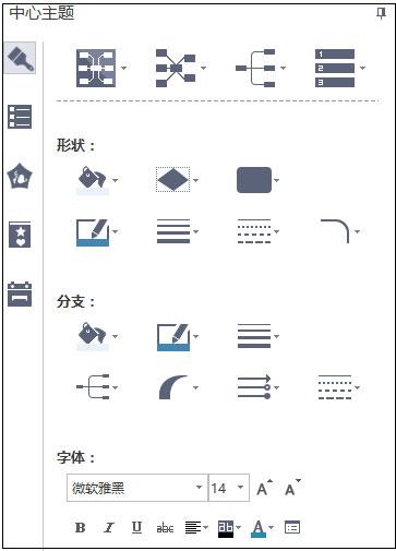 MindMaster思维导图中隐藏的F键技能介绍