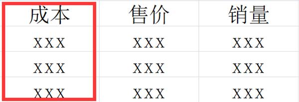 WPS怎么让自己表格的某些数据不被别人看见?