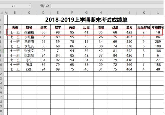 Excel快速自动添加删除线方法