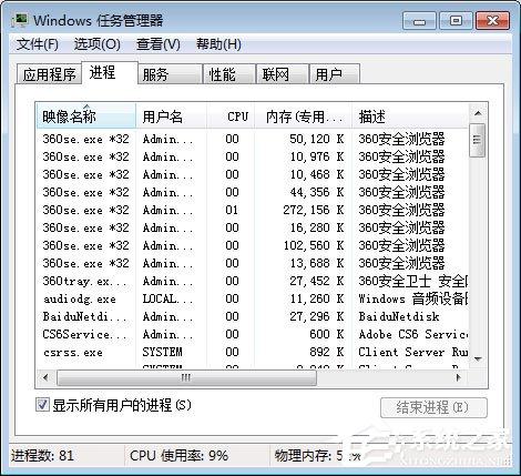 Win7系统下任务管理器怎么查看进程的线程数？