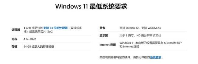 Win11安装不了是因为什么？