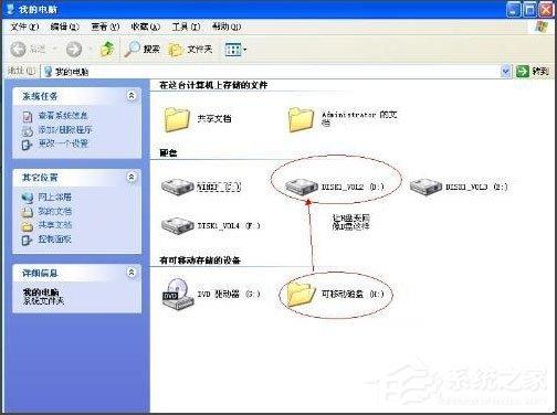 WinXP系统U盘变成文件夹如何解决?