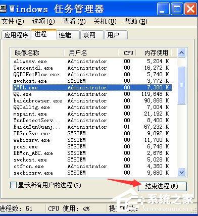 WinXP系统CF不能打开要写入的文件怎么办？