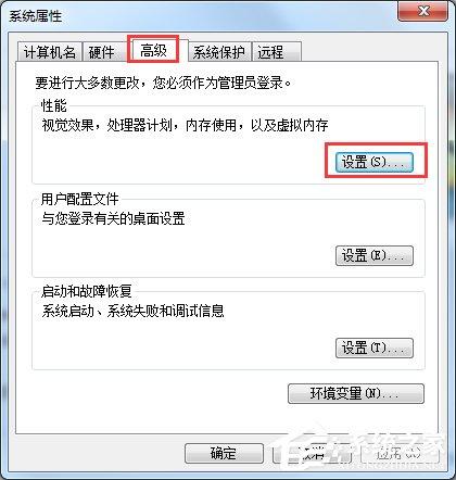 怎么给Win7瘦身？Win7瘦身方案分享