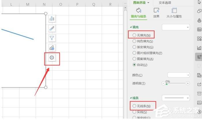 Excel迷你图在哪里?Excel迷你图怎么设置