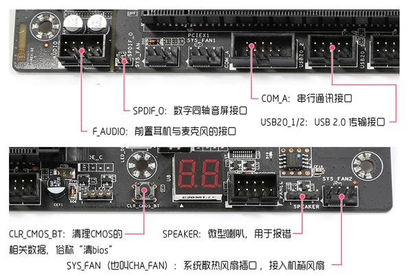 电脑主板跳线要怎么接？电脑主板跳线接法图解析