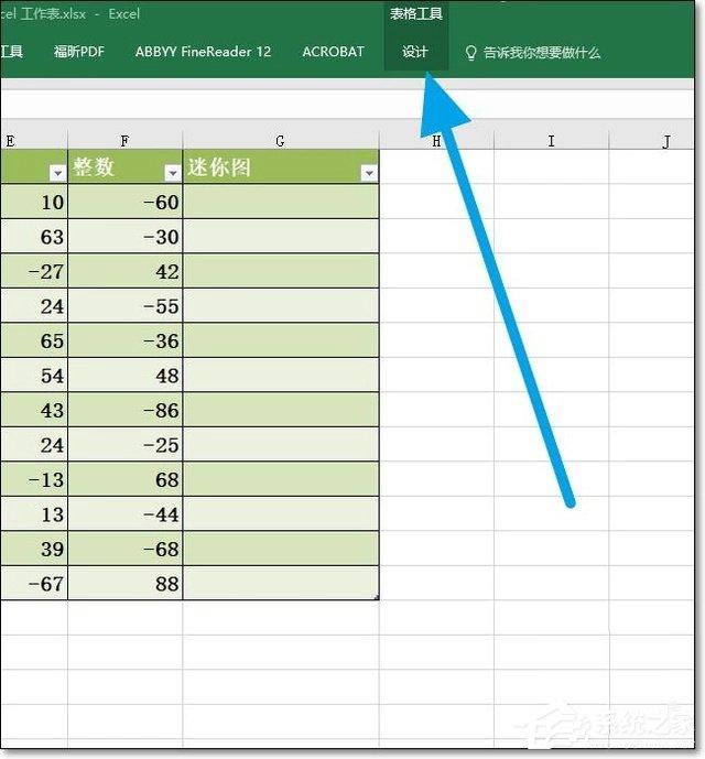 Excel表格样式怎么设置?表格样式模板应用案例