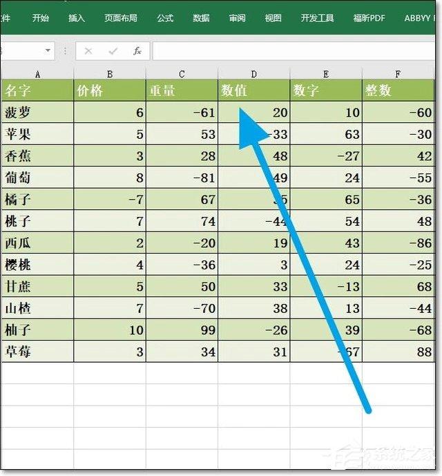 Excel表格样式怎么设置?表格样式模板应用案例