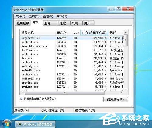 Win7任务管理器pid怎么显示出来？