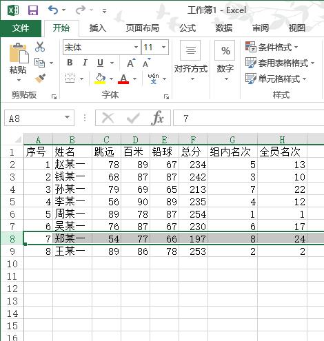 如何使用Excel表格的RANK函数进行跨表排名？