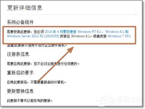 安装完KB3035583补丁却没有收到Windows10预订图标如何解决？
