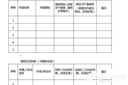 网易云阅读如何赚钱?网易云阅读赚钱方法