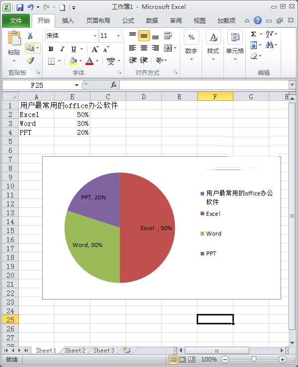 使用Excel2010如何制作简单扇形统计图？