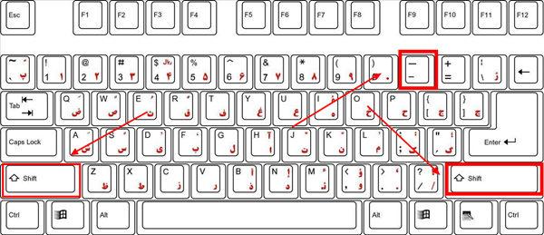 电脑下划线怎么打？电脑下划线详细操作方法介绍