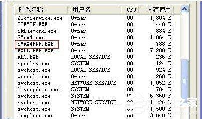 smax4pnp是什么进程?smax4pnp.exe进程能关闭吗?