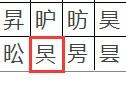 WPS文字生僻字要怎么输入？WPS文字生僻字输入方法
