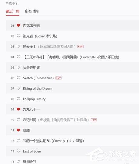 网易云音乐怎么查看好友歌单?