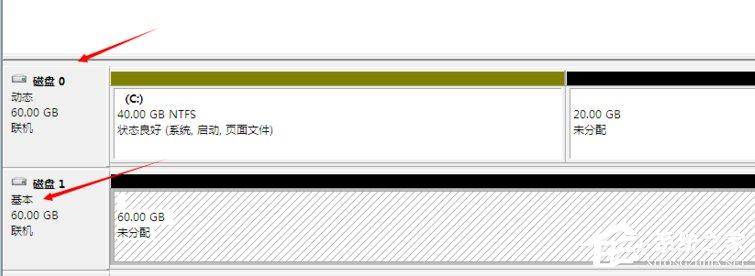 Windows动态磁盘跨区卷带区卷镜像卷有什么区别?