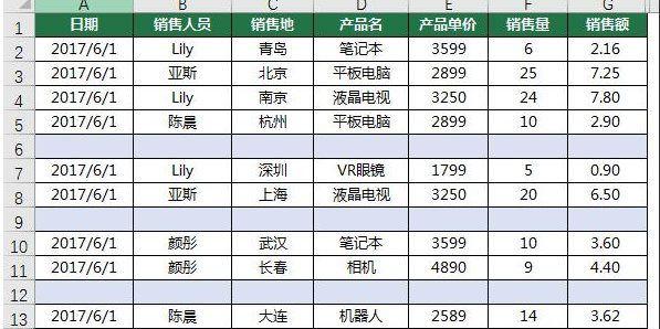 Excel怎么一次删除所有空行?