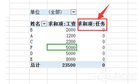 wps表格怎么在数据透视表插入计算字段？wps数据透视表插入计算字段的方法