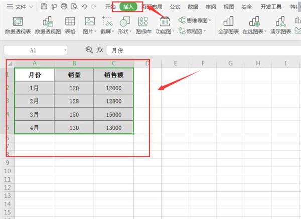 WPS如何制作双坐标图表?WPS制作双坐标图表方法