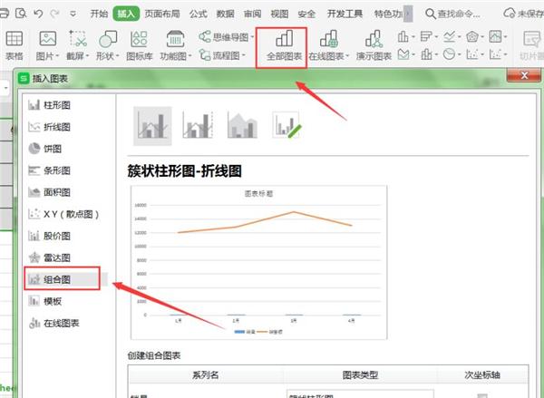 WPS如何制作双坐标图表?WPS制作双坐标图表方法