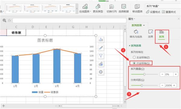 WPS如何制作双坐标图表?WPS制作双坐标图表方法