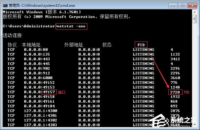 Win7如何使用cmd查看端口占用情况?