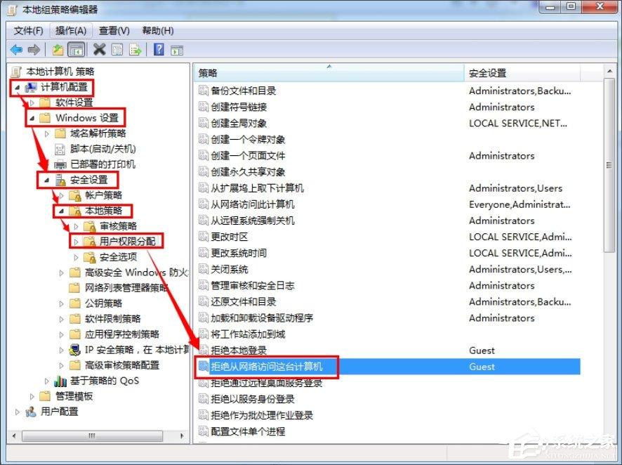 Win7提示&ldquo;无法访问您可能没有权限使用网络资源&rdquo;如何解决？