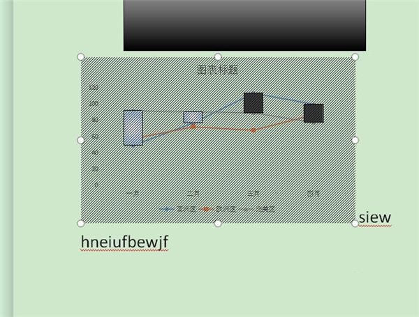 Word折线图怎么删除外框的实线？word折线图取消边框的技巧