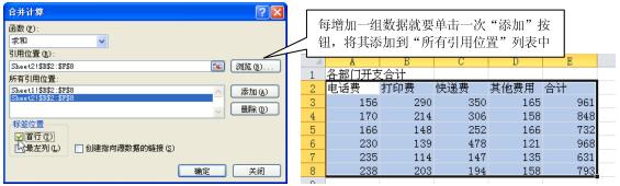 怎么使用Excel2010按位置合并计算功能？
