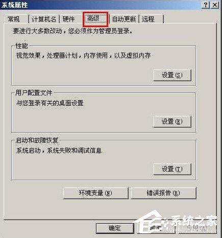 WindowsXP/Windows Server2003双系统启动菜单的方法