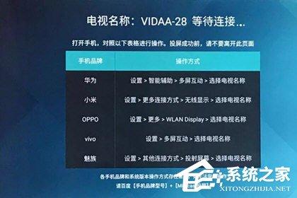 海信聚好看怎么投屏?投屏方法分享