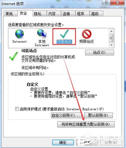 Win7网页提示试图打开受信任站点怎么办？