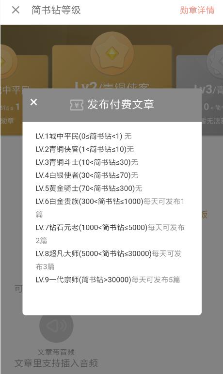 简书APP如何开通付费权限 简书APP开通付费权限的方法
