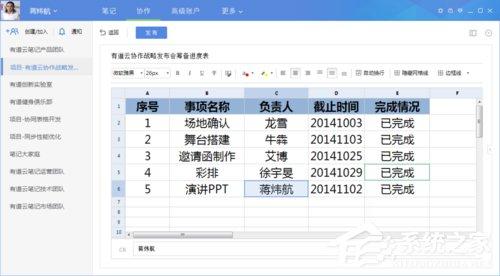 有道云协作是什么应用？有道云协作怎么用？